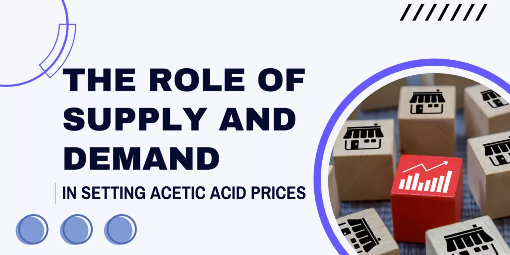 supply and demand in acetic acid prices - blog banner